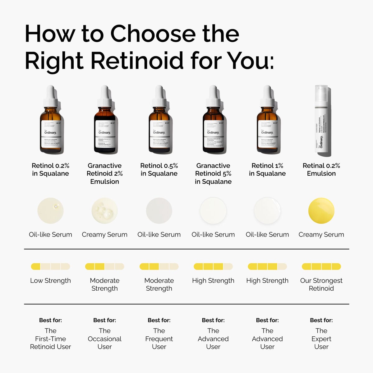 retinol-0-2-in-squalane-o9 FY25-D41247-ORD-Web-PDP-Rtnl-02pct-Sql-1x1-EN-5.jpg