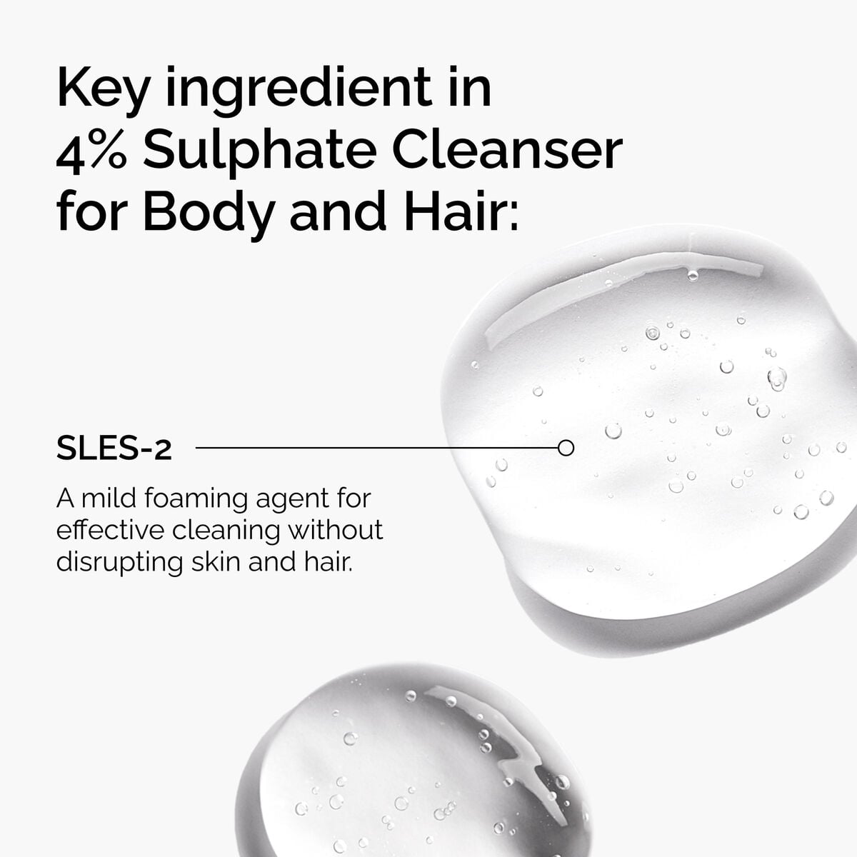 sulphate-4-cleanser-for-body-and-hair-l1 FY25-D41247-ORD-Web-PDP-Sul-Clnsr-1x1-EN-2a.jpg