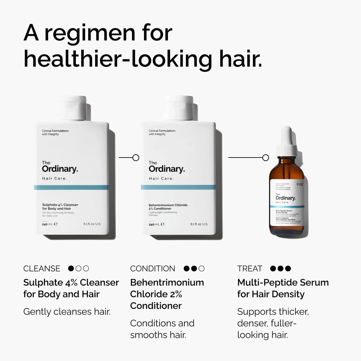 sulphate-4-cleanser-for-body-and-hair-l1 FY25-D41247-ORD-Web-PDP-Sul-Clnsr-1x1-EN-5.jpg