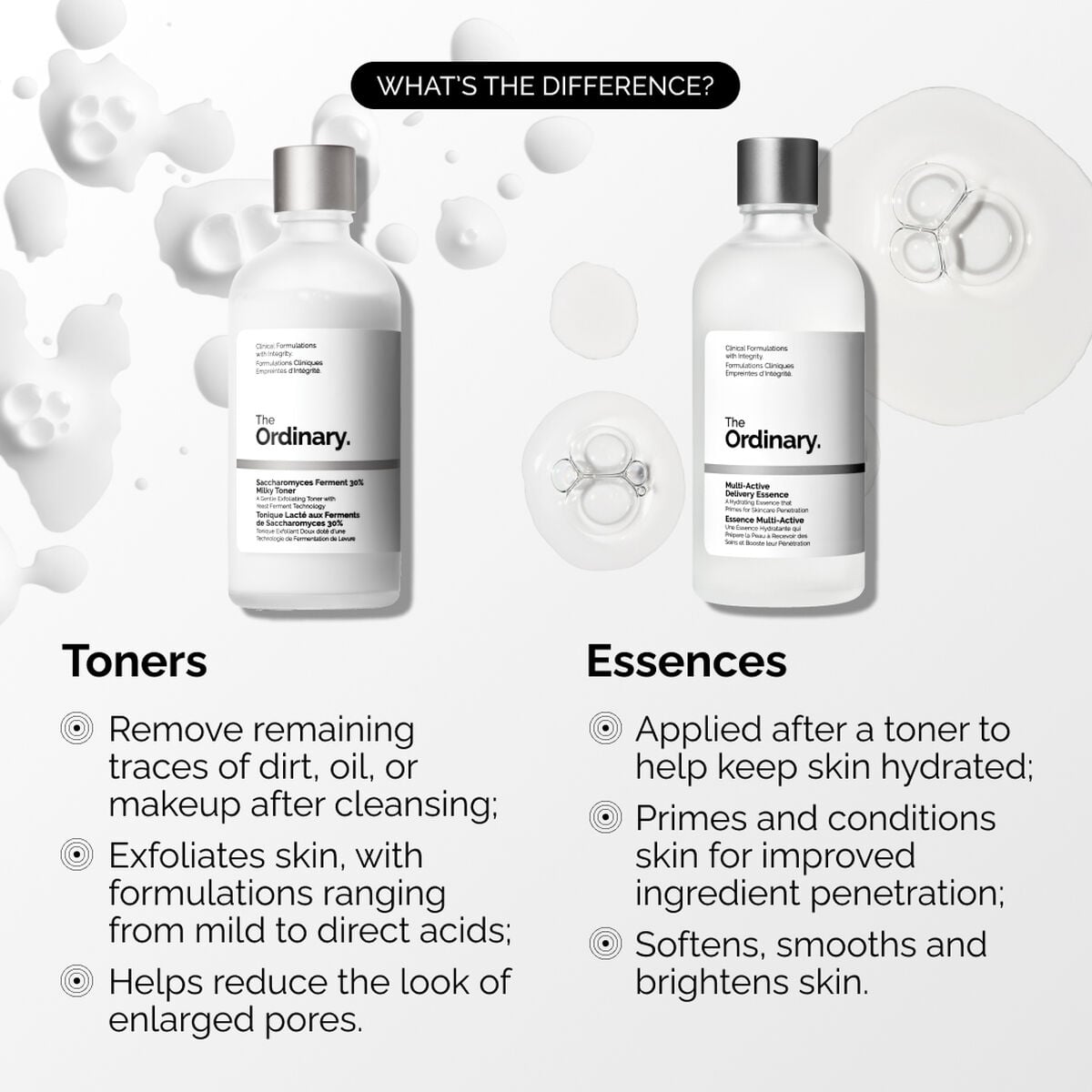 multi-active-delivery-essence-z2 ORD-MADE-Essence-vs-Toner-Infographic.jpg