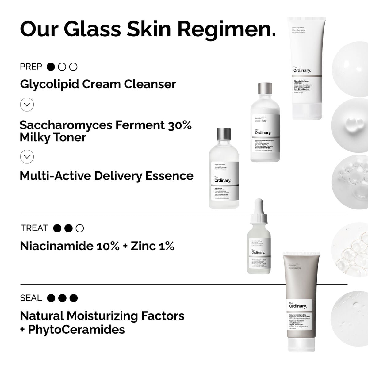 multi-active-delivery-essence-z2 ORD-MADE-Regimen-2.jpg