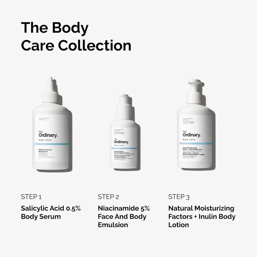 the-body-care-collection-y7 ord-body-care-collection-order-of-application-graphic.jpg