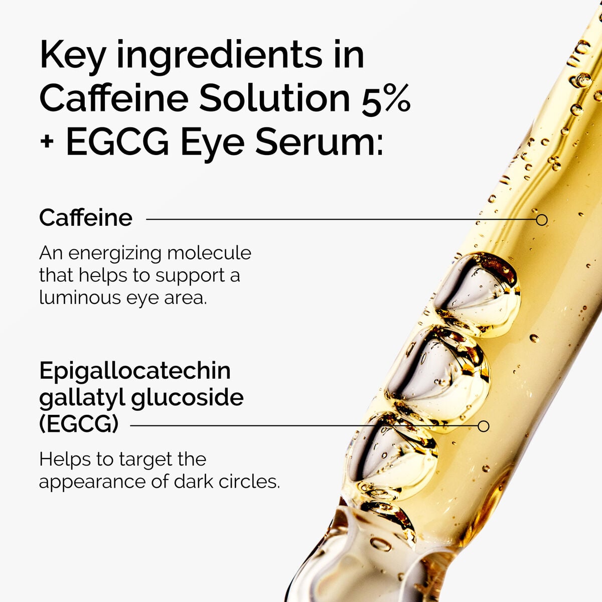 caffeine-solution-5-egcg-eye-serum-x8 ord-caffeine-5pct-egcg-eye-serum-key-ingredients-updated-graphic.jpg