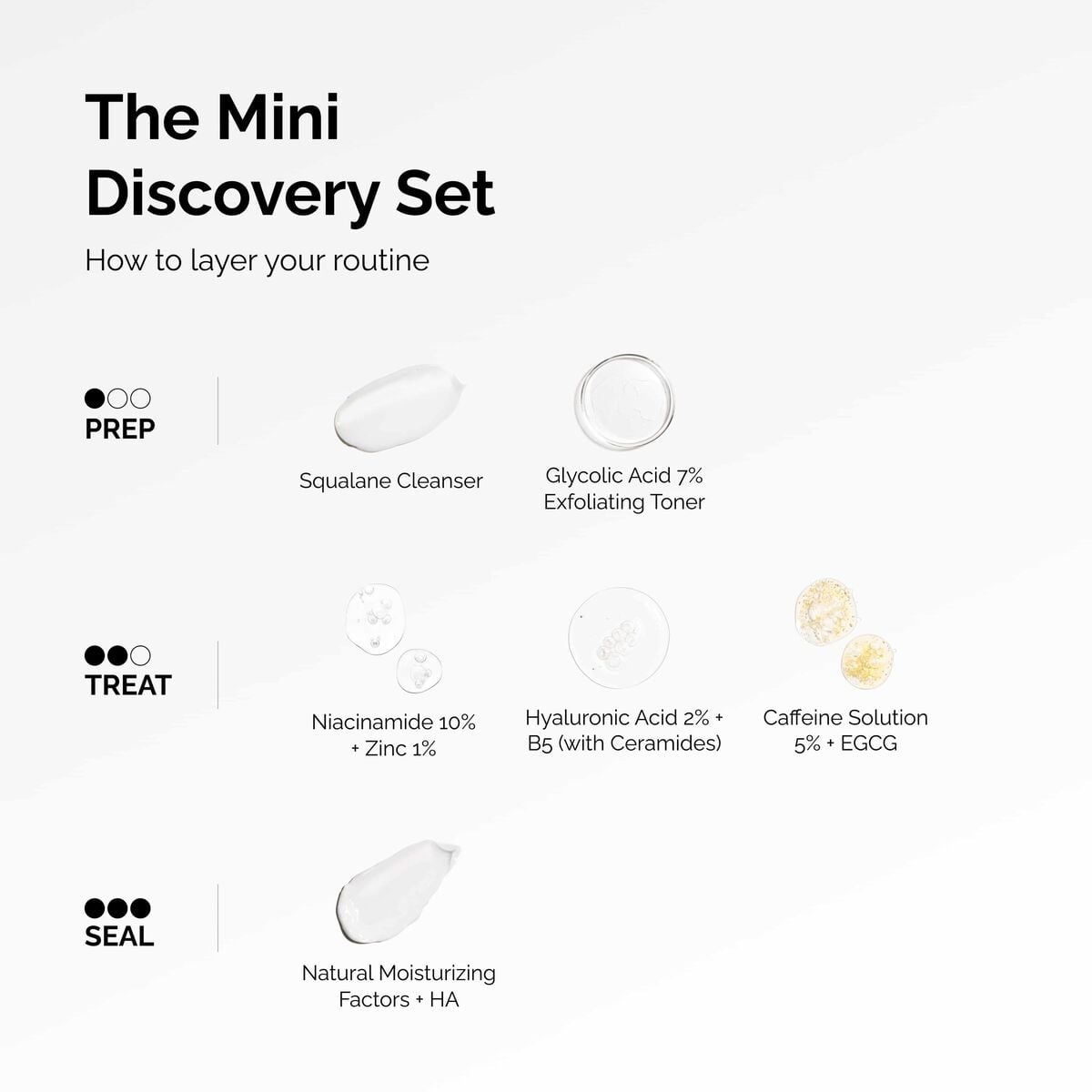 the-mini-discovery-set-a0 ord-mini-discoevery-set-layering-graphic.jpg