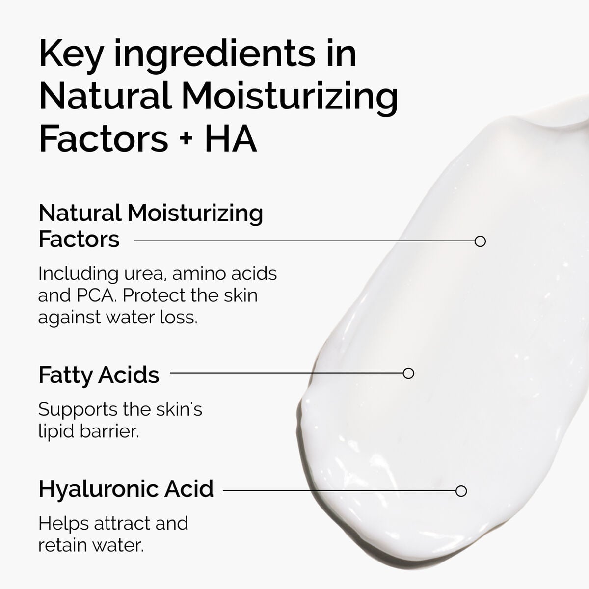 natural-moisturizing-factors-ha-k1 ord-natural-moisturizing-factors-ha-ingredients-graphic.jpg