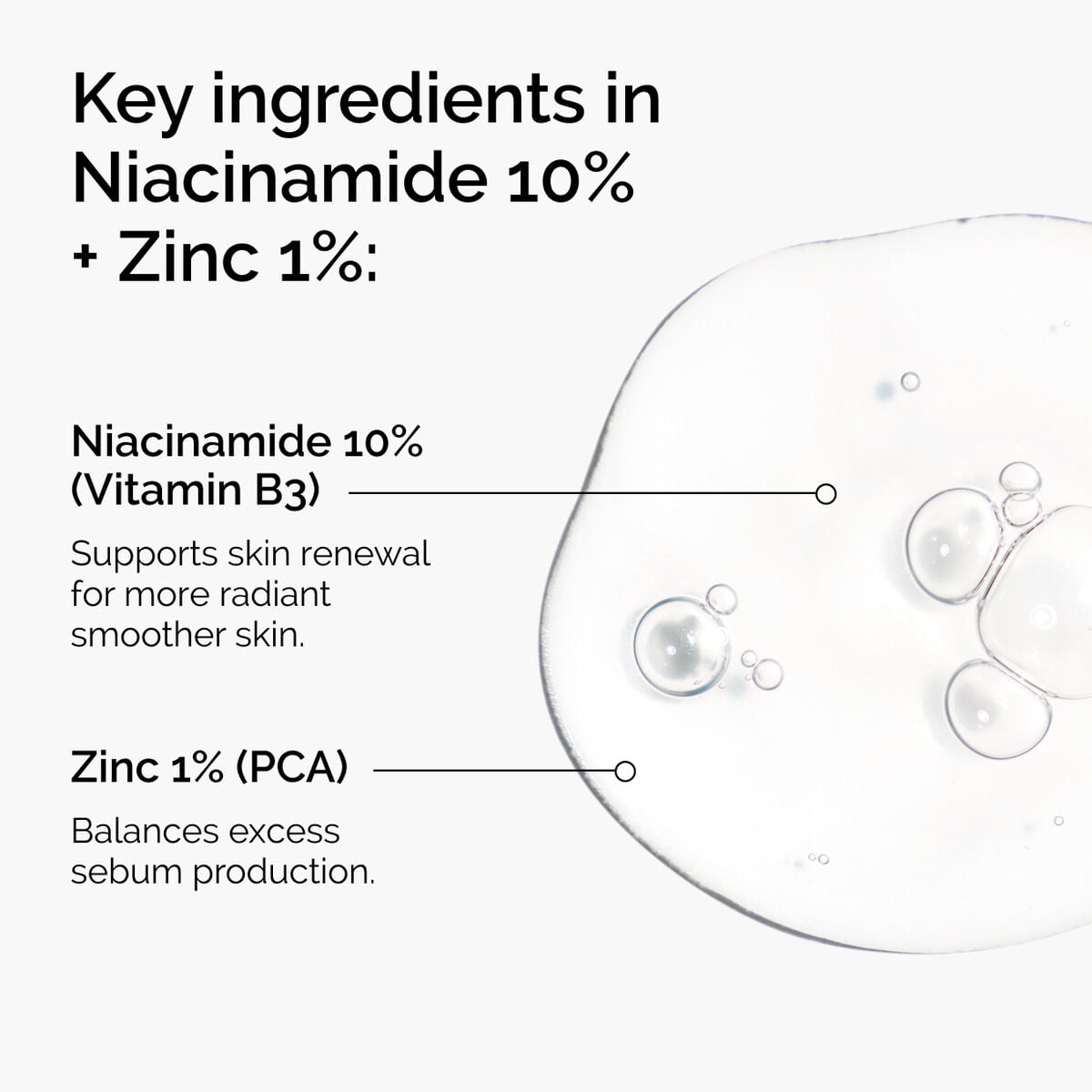 niacinamide-10-zinc-1-a4 ord-niacinamide-zinc-blemish-ingredients-graphic.jpg