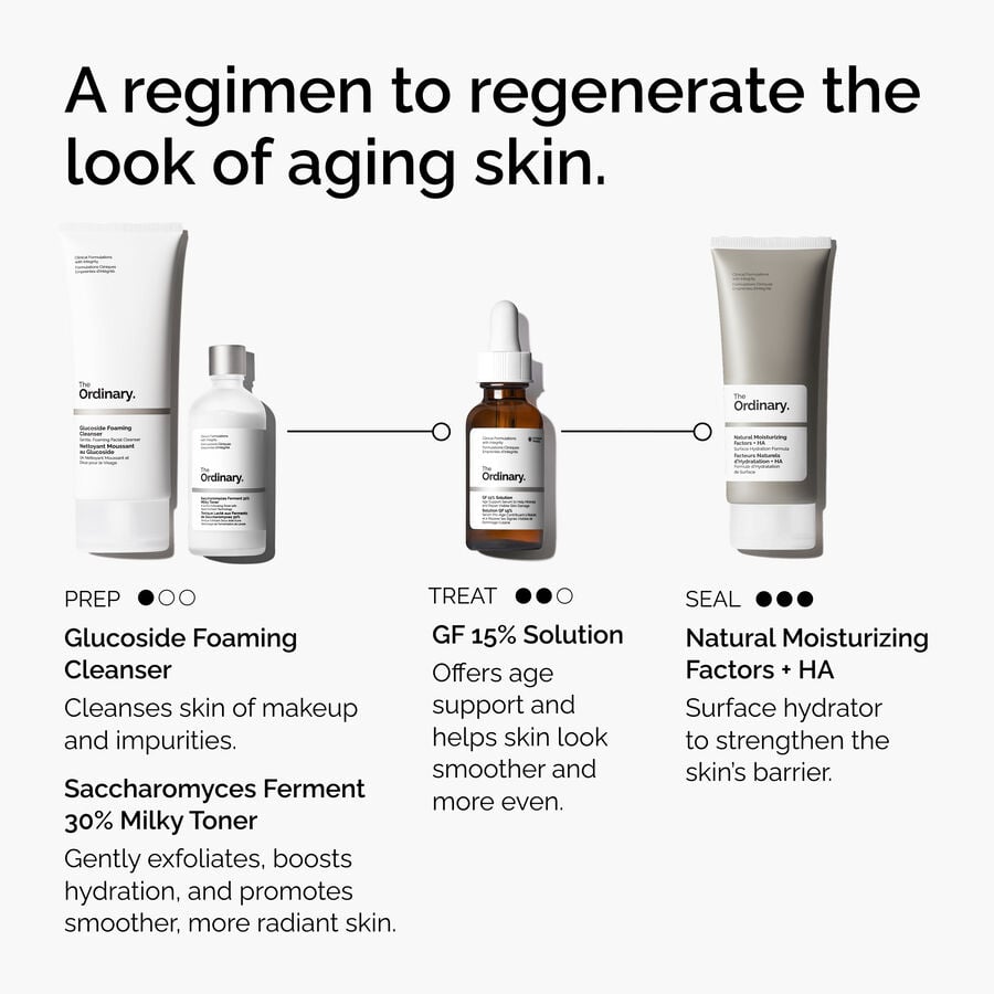 the-refine-and-regenerate-collection-d8 ord-refine-regenerate-collection-regimen-graphic.jpg